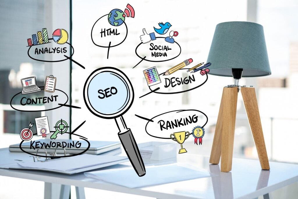 Search Engine Optimization Services That Improve Website Visibility and Organic Traffic