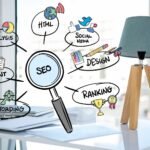 Search Engine Optimization Services That Improve Website Visibility and Organic Traffic